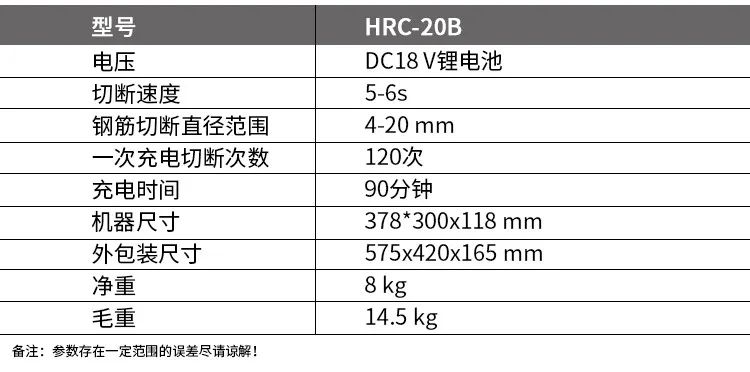 電動鋼筋剪(圖3)