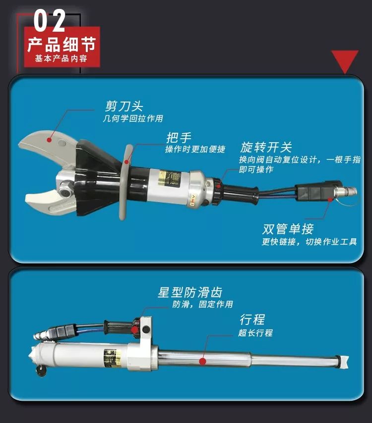 消防|5系電動(dòng)液壓破拆工具組(圖2) 消防|5系電動(dòng)液壓破拆工具組(圖2)