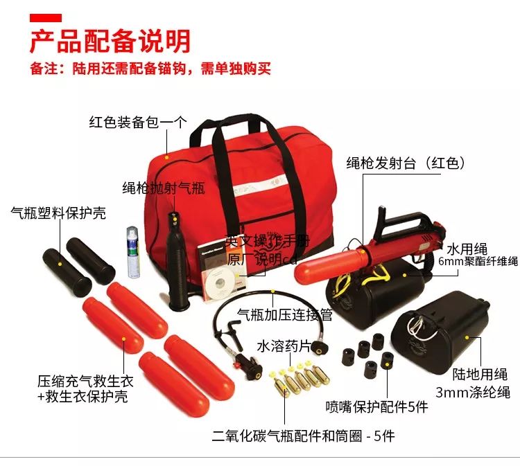 進(jìn)口拋投器(圖3)