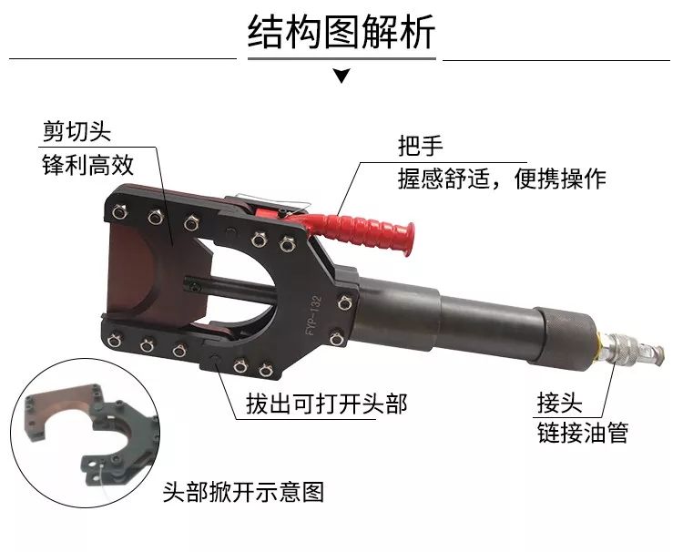 分體液壓線纜剪(圖4)