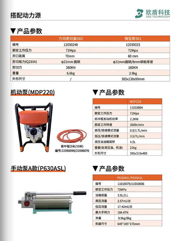 W系列 & L系列剪切器，破拆救援的終極利器！(圖6)