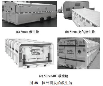 智能應急救援裝備趨勢:救援保障裝備(圖1) 智能應急救援裝備趨勢:救援保障裝備(圖1)