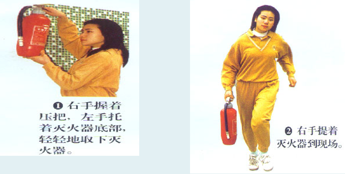 家庭消防:常用消防器材的使用與維護(圖7) 家庭消防:常用消防器材的使用與維護(圖7)