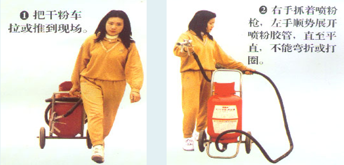 家庭消防:常用消防器材的使用與維護(圖10) 家庭消防:常用消防器材的使用與維護(圖10)