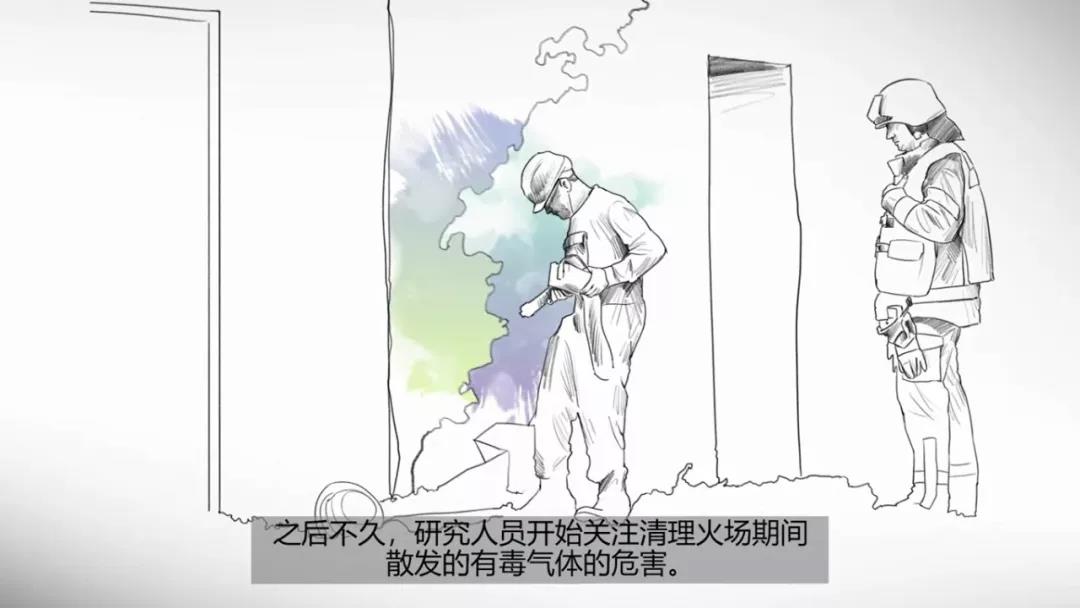 干貨:消防員請注意火場里的隱形殺手-HCN和CO(圖5) 干貨:消防員請注意火場里的隱形殺手-HCN和CO(圖5)