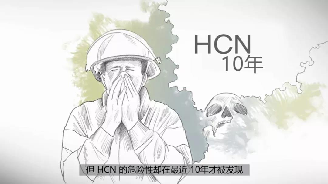 干貨:消防員請注意火場里的隱形殺手-HCN和CO(圖7) 干貨:消防員請注意火場里的隱形殺手-HCN和CO(圖7)