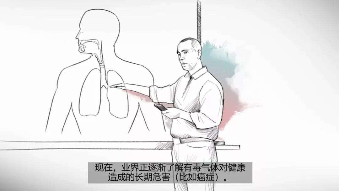 干貨:消防員請注意火場里的隱形殺手-HCN和CO(圖6) 干貨:消防員請注意火場里的隱形殺手-HCN和CO(圖6)