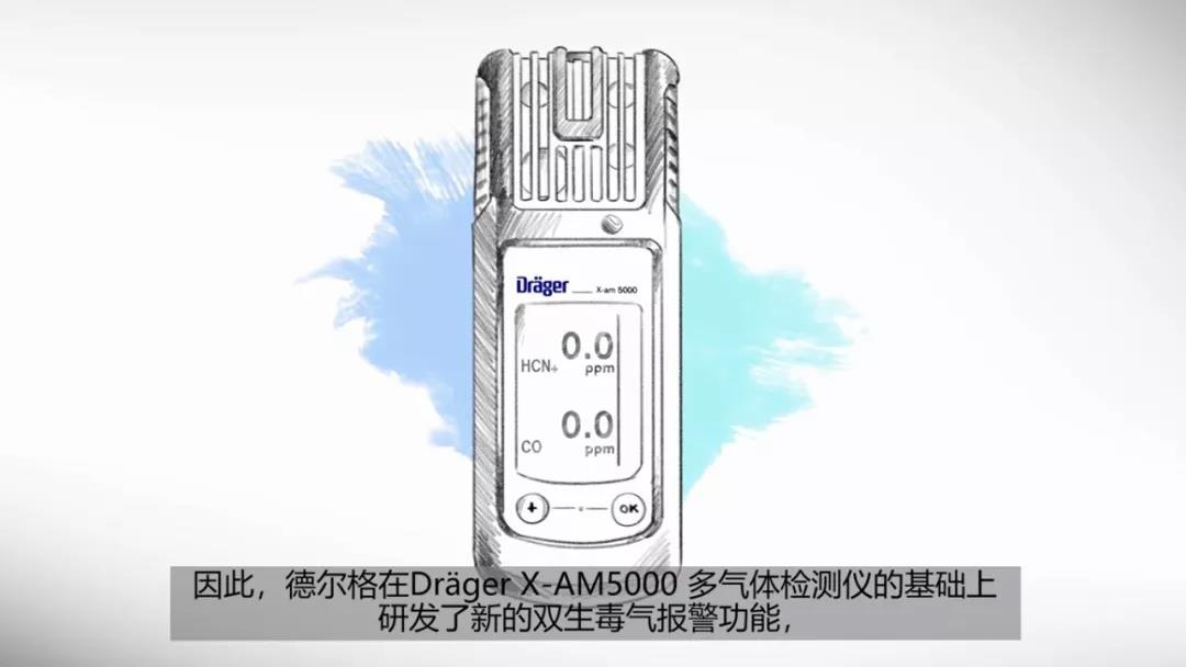 干貨:消防員請注意火場里的隱形殺手-HCN和CO(圖15) 干貨:消防員請注意火場里的隱形殺手-HCN和CO(圖15)