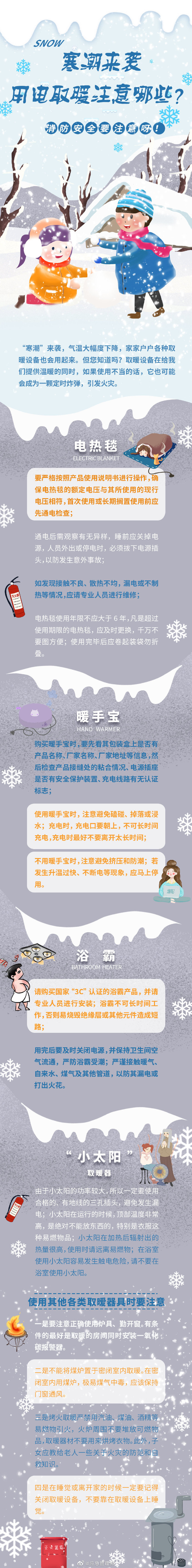 寒潮來襲，用電取暖注意哪些？(圖1)
