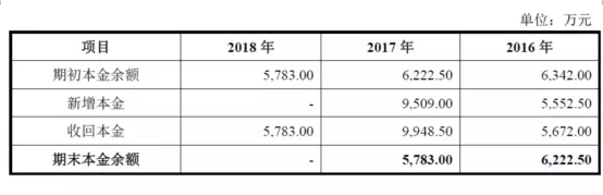 公牛集團(tuán)：經(jīng)銷商的管理和核查，是一門藝術(shù)！(圖17)