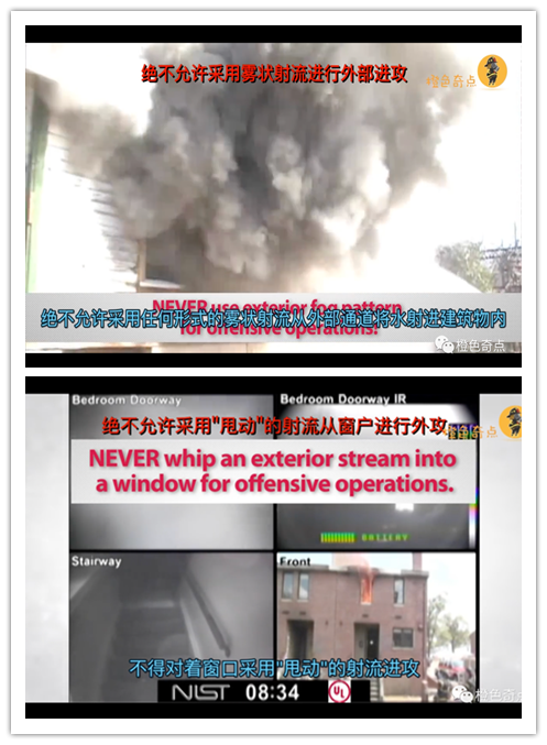 火場冷卻降溫的目標和方式(圖7) 火場冷卻降溫的目標和方式(圖7)