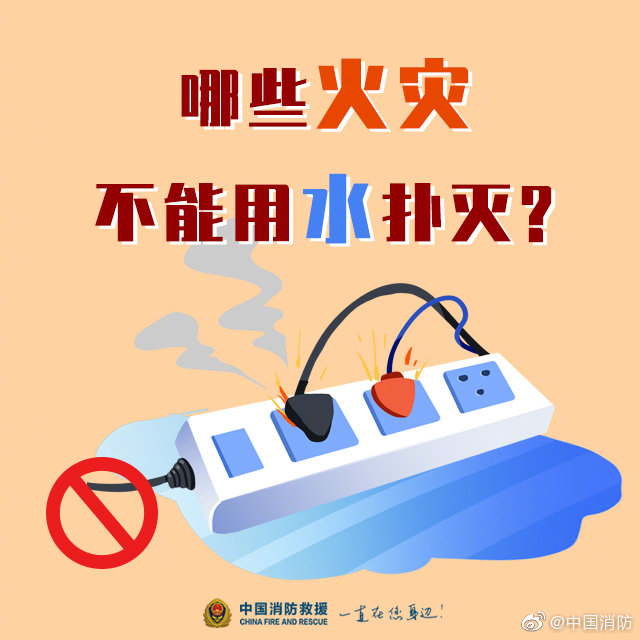 家庭消防科普：哪些火災(zāi)不能用水撲滅？