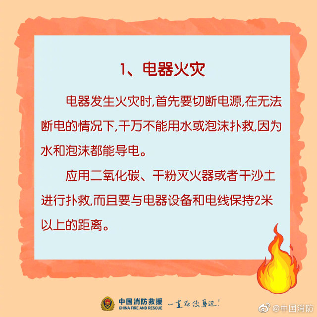 家庭消防科普：哪些火災(zāi)不能用水撲滅？(圖2)