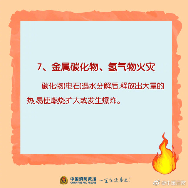 家庭消防科普：哪些火災(zāi)不能用水撲滅？(圖8)
