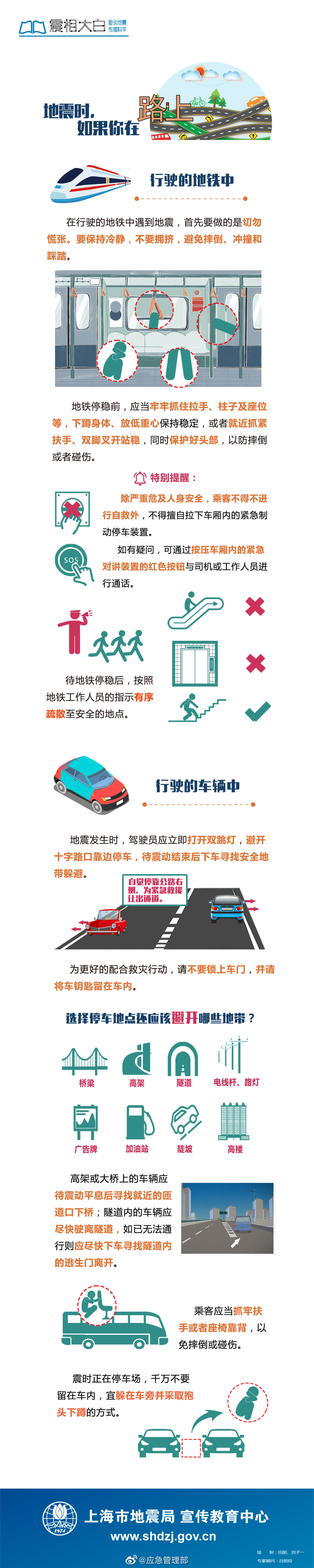 如果地震時(shí)在路上該如何保護(hù)自己？