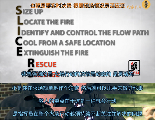 現(xiàn)代火災(zāi)撲救準則|救人第一的戰(zhàn)術(shù)意義(圖4) 現(xiàn)代火災(zāi)撲救準則|救人第一的戰(zhàn)術(shù)意義(圖4)