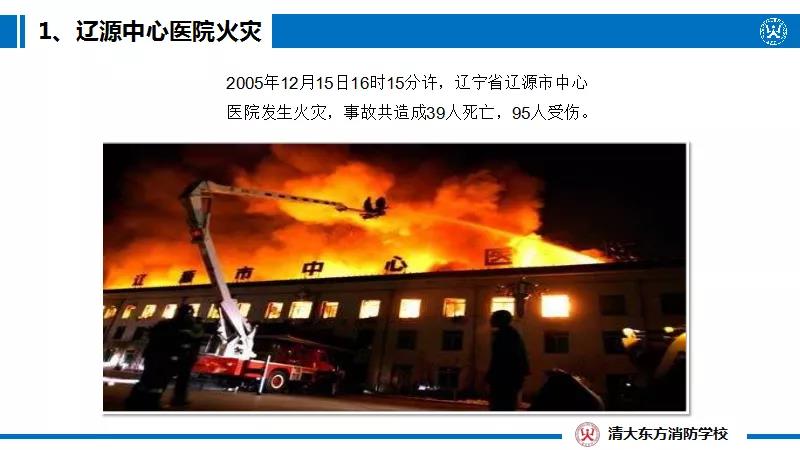 煙火控制的主要措施(圖2) 煙火控制的主要措施(圖2)