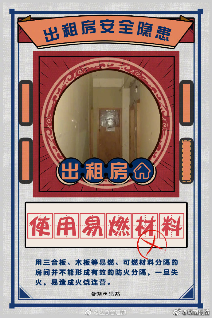 出租房的消防安全隱患有哪些？(圖6)