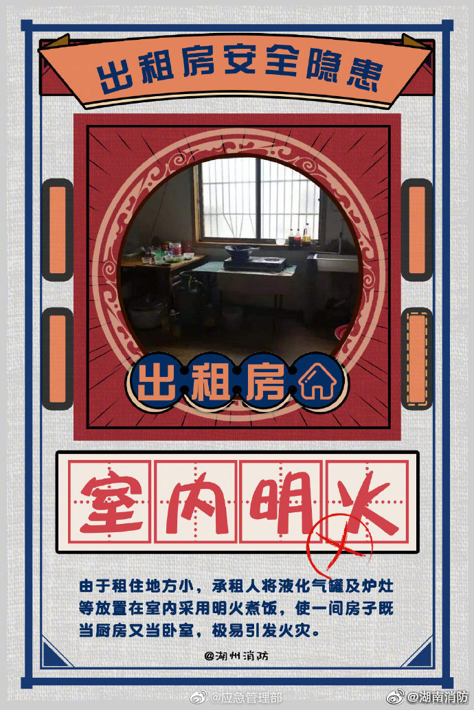 出租房的消防安全隱患有哪些？(圖7)