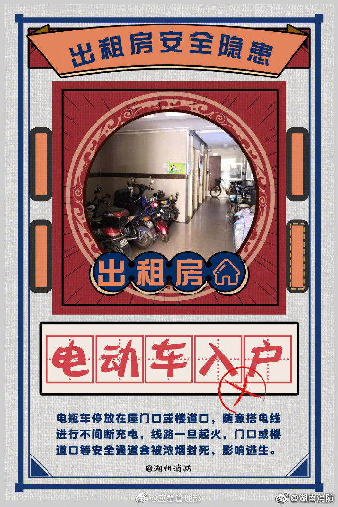 出租房的消防安全隱患有哪些？(圖8)