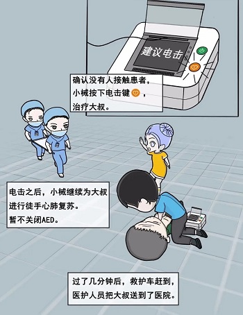 救命神器AED有多重要——你認識它嗎？(圖26)