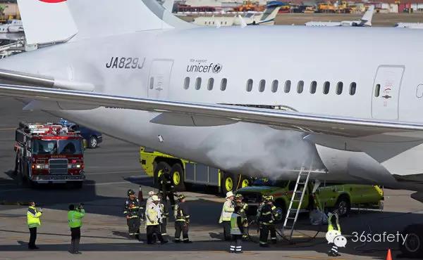 鋰電池火災(zāi)事故處置要點(diǎn)及火災(zāi)危險(xiǎn)性(圖3) 鋰電池火災(zāi)事故處置要點(diǎn)及火災(zāi)危險(xiǎn)性(圖3)