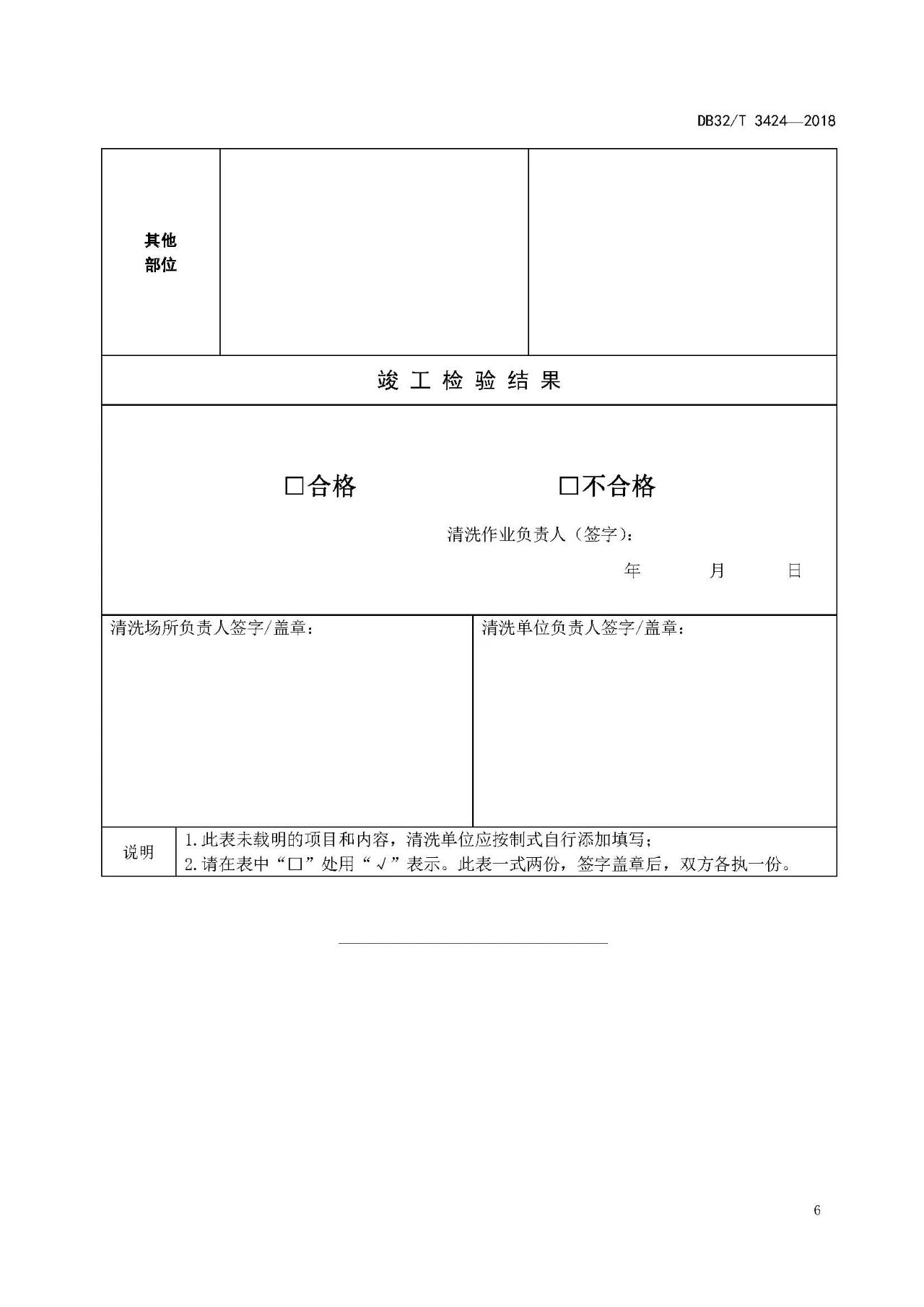 廚房老是起火，怎么管？（附餐飲排油煙設(shè)施清洗技術(shù)及檢驗規(guī)范）(圖9)